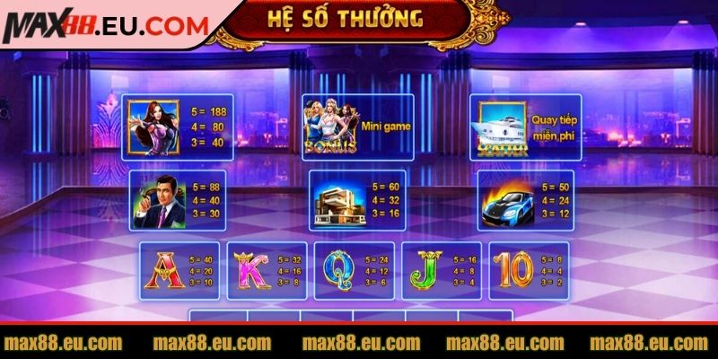 Biệt đội mỹ nữ MAX88 - Tựa game cuốn hút nhất hiện nay 2 Nhân vật game được thiết kế chi tiết, đẹp mắt