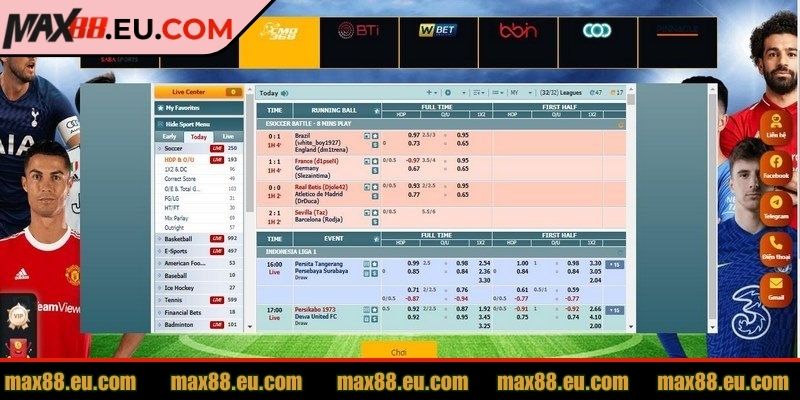 Kèo Châu Âu MAX88 Dễ Hiểu, Tỷ Lệ Chuẩn Cho Người Mới 3 Tránh sai lầm khi tham gia cược 1X2 phổ biến
