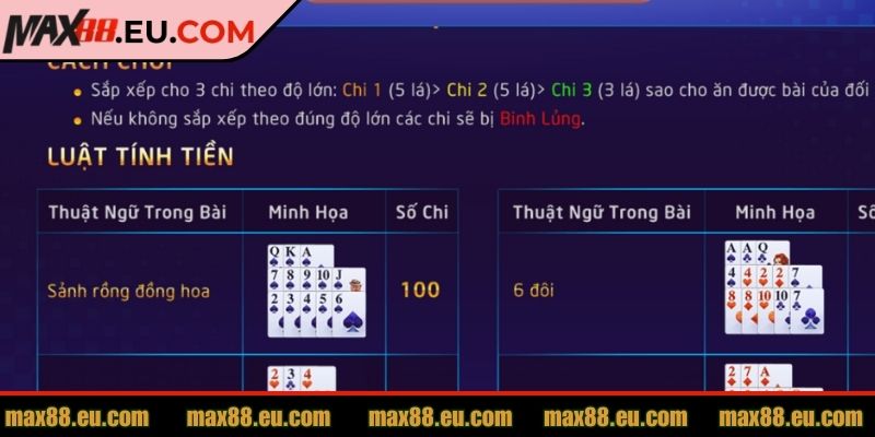 Mậu binh MAX88 Và Chiến Thuật Giành Ưu Thế Ngay Từ Đầu Ván 3 Nhận kết quả mậu binh MAX88 khi so bài xong